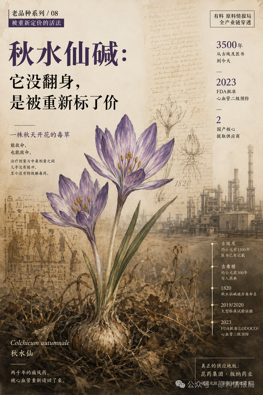 被重新定价的活法 - 封面图